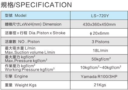 LS-720R 引擎免黃油活塞式動(dòng)力噴霧機(jī)