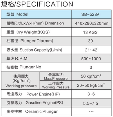 SB-528A 免黃油動力噴霧機(jī)