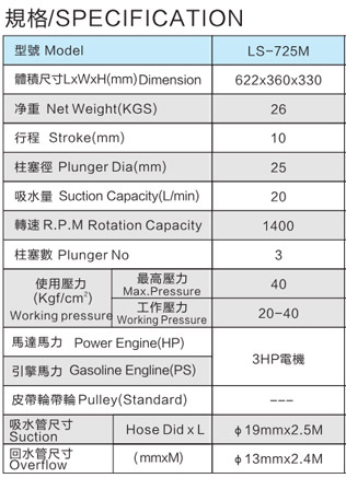 LS-725M 免黃油動力噴霧機